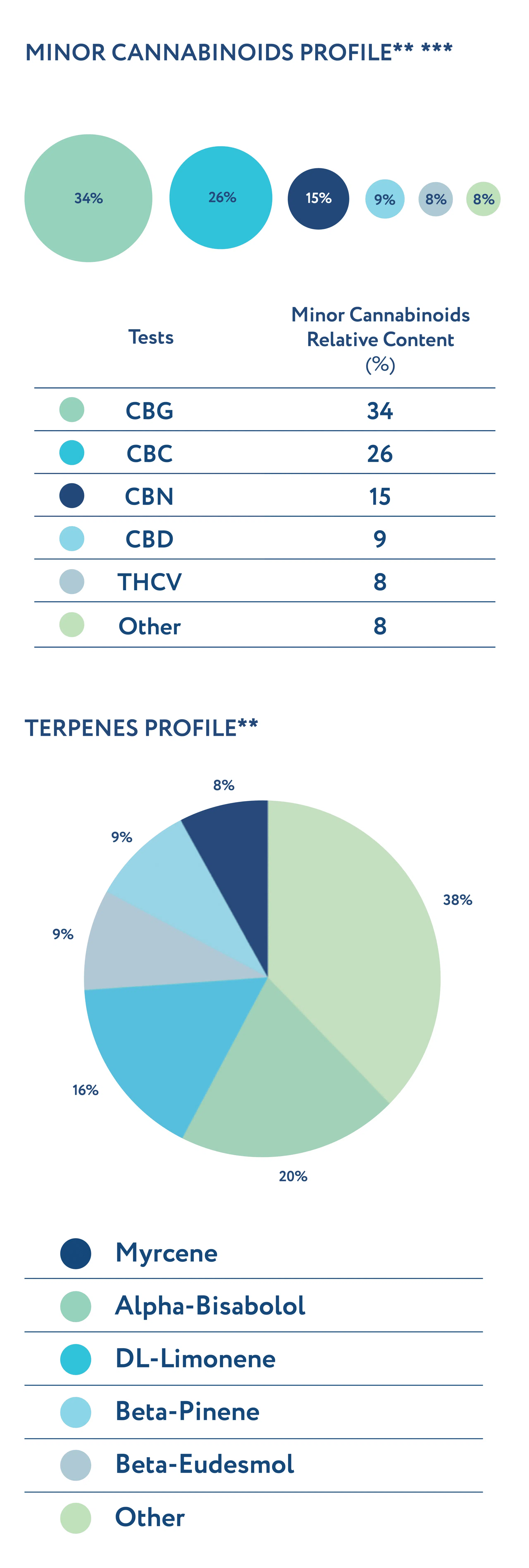 IE Senses THC800 HYBRID RED RS
