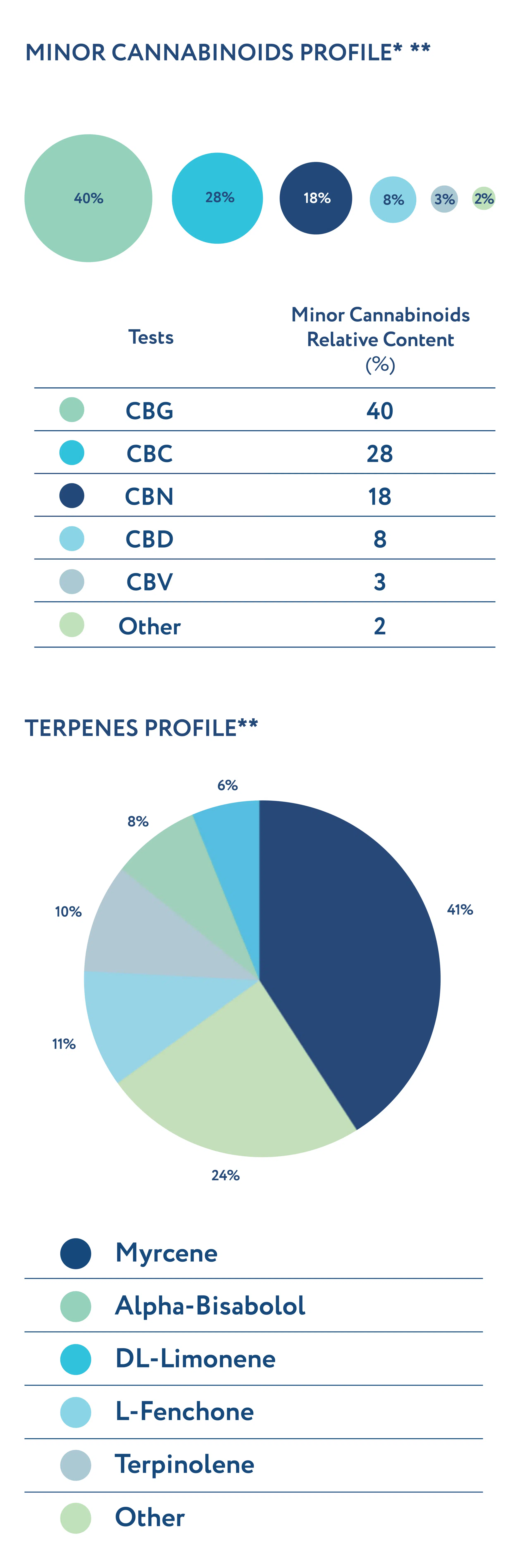 IE Origins THC800 HYBRID TW